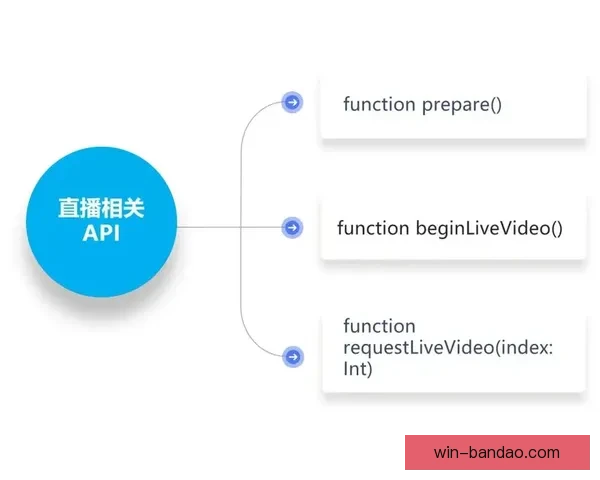 半岛APP创新服务升级助力用户高效生活，探索更多实用功能
