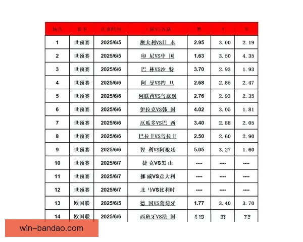 精准足球赛事分析与竞猜预测策略全指南