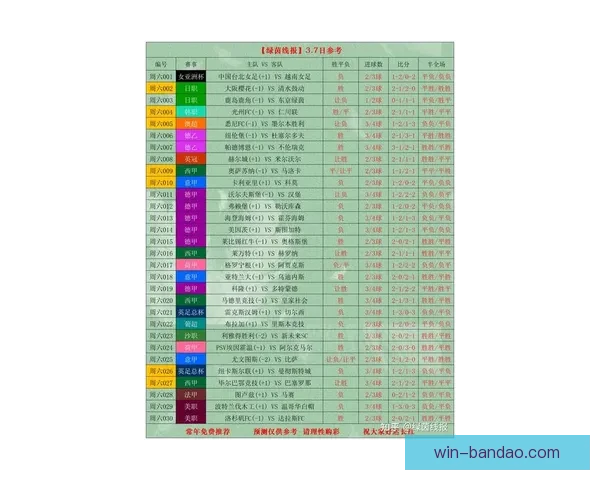 世界杯竞猜赔率全解析及热门比赛胜负趋势全面预测 世界杯竞猜赔率全解析及热门比赛胜负趋势全面预测