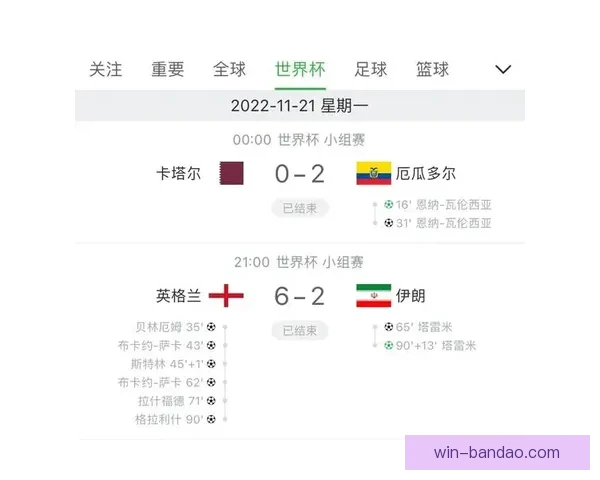 世界杯竞猜赛事预测数据模型战术分析与投注技巧实战攻略指南