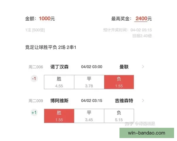 足球竞猜比分技巧解析 预测准确率提高的关键策略与方法