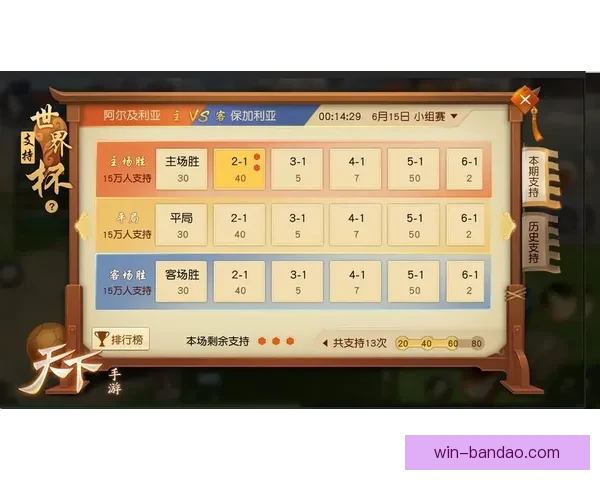 世界杯竞猜预测全攻略与数据分析助你精准把握每场比赛胜负走势