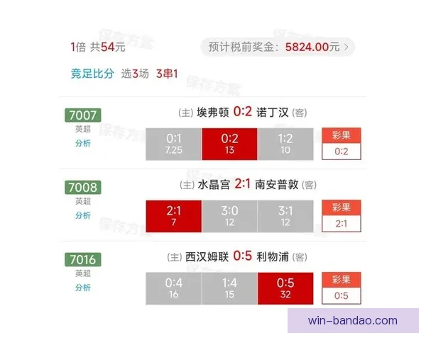 足球竞猜精选推荐 专业分析与精准预测助你轻松赢得每一场比赛
