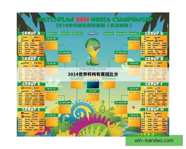 世界杯竞猜游戏入口全新上线畅享实时赛事预测与精彩互动体验平台