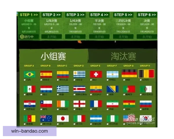 世界杯竞猜赔率平台全攻略解析助你精准投注赢取大奖 世界杯竞猜赔率平台全攻略解析助你精准投注赢取大奖